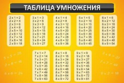 Математика - fgospostavki.ru - Уссурийск
