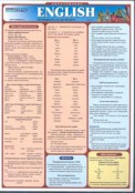Иностранные языки - fgospostavki.ru - Уссурийск