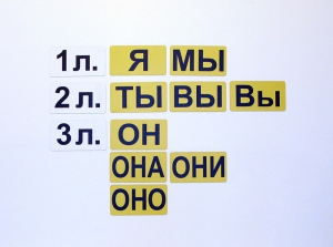 Набор магнитных карточек "Личные местоимения" (фон жёлтый) - fgospostavki.ru - Уссурийск