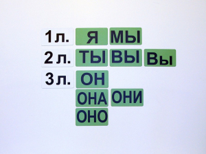 Набор магнитных карточек "Личные местоимения" (фон зелёный) - fgospostavki.ru - Уссурийск