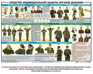 Комплект плакатов "Химическая защита" - fgospostavki.ru - Уссурийск