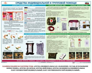 Комплект плакатов "Оказание первой доврачебной медицинской помощи" - fgospostavki.ru - Уссурийск