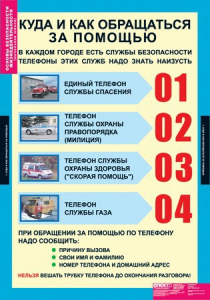 Комплект таблиц. Основы безопасности жизнедеятельности 1-4 классы. - fgospostavki.ru - Уссурийск