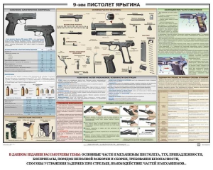 Плакат "9-мм пистолет Ярыгина" - fgospostavki.ru - Уссурийск