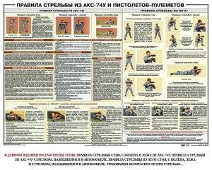 Плакат "Правила стрельбы из АКС-74У и пистолетов-пулеметов" - fgospostavki.ru - Уссурийск