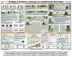 Плакат "Приемы и правила стрельбы из снайперских винтовок" - fgospostavki.ru - Уссурийск