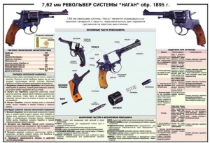 Плакат "7,62-мм револьвер системы "Наган" образец 1985 года" - fgospostavki.ru - Уссурийск