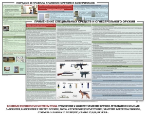 Комплект плакатов "Правила применения и сохранности оружия и спецсредств" - fgospostavki.ru - Уссурийск