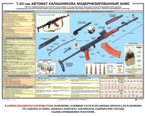 Плакат "7,62-мм автомат Калашникова АКМС" - fgospostavki.ru - Уссурийск