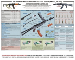 Плакат "Автоматы Калашникова АКС74У, АК104 (АК102, АК105)" - fgospostavki.ru - Уссурийск