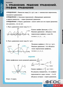 Комплект таблиц. Математика. Уравнения. Система уравнений. - fgospostavki.ru - Уссурийск