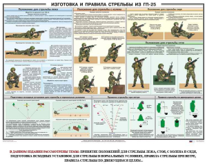 Плакат "Изготовка и правила стрельбы из ГП-25" - fgospostavki.ru - Уссурийск