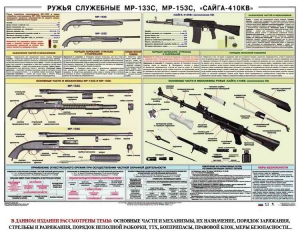 Плакат "Ружья служебные МР-133С, МР-153С, Сайга-410КВ" - fgospostavki.ru - Уссурийск