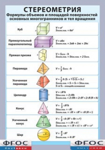 Таблица "Стереометрия. Формулы объемов и площадей поверхностей основных многогранников и тел вращения" (винил) - fgospostavki.ru - Уссурийск