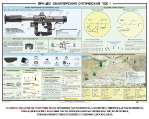 Плакат "Прицел снайперский оптический ПСО-1" - fgospostavki.ru - Уссурийск