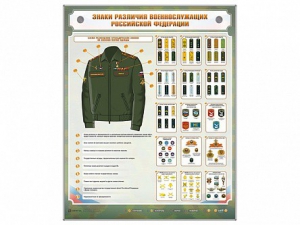 Интерактивный электрифицированный стенд "Знаки различия военнослужащих Российской Федерации" - fgospostavki.ru - Уссурийск