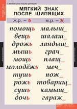 Комплект таблиц. Русский язык 3 класс. - fgospostavki.ru - Уссурийск