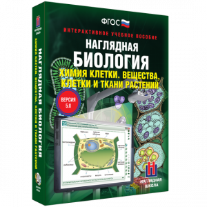 Наглядная биология. Химия клетки. Вещества, клетки и ткани растений - fgospostavki.ru - Уссурийск