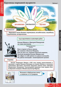 Комплект таблиц. Литературное чтение 4 класс. - fgospostavki.ru - Уссурийск