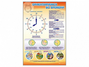 Стенд "Ориентируемся во времени" Вариант 1 - fgospostavki.ru - Уссурийск