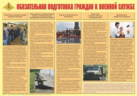 Плакат "Обязательная подготовка граждан к военной службе" - fgospostavki.ru - Уссурийск