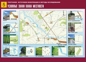 Таблица демонстрационная "Условные знаки плана местности" (винил 70*100) - fgospostavki.ru - Уссурийск