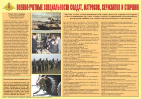 Плакат "Военно-учетные специальности солдат, матросов, сержантов и старшин" - fgospostavki.ru - Уссурийск