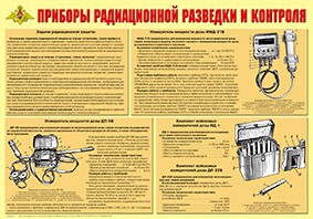 Плакат "Приборы радиационной разведки и контроля" - fgospostavki.ru - Уссурийск