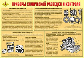Плакат "Приборы химической разведки и контроля" - fgospostavki.ru - Уссурийск