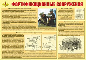 Плакат "Фортификационные сооружения" - fgospostavki.ru - Уссурийск