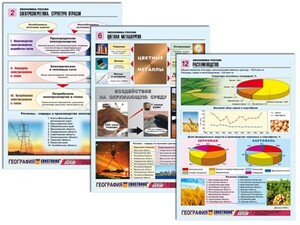 Комплект таблиц по географии "Экономика России" раздаточные (цветные, ламинированные, А4, 16 штук) - fgospostavki.ru - Уссурийск