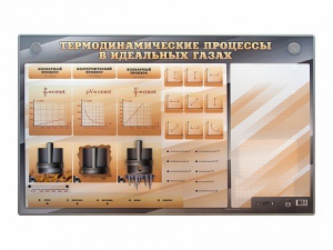 Электромеханический стенд "Термодинамические процессы в идеальных газах" с маркерными полями - fgospostavki.ru - Уссурийск