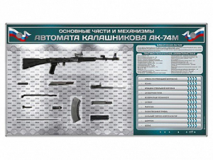 Электрифицированный стенд "Основные части и механизмы автомата Калашникова АК-74М" с полноразмерными, оригинальными макетами деталей и механизмов под стеклом - fgospostavki.ru - Уссурийск