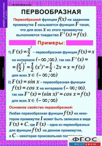 Комплект таблиц. Алгебра и начала анализа 11 класс. - fgospostavki.ru - Уссурийск