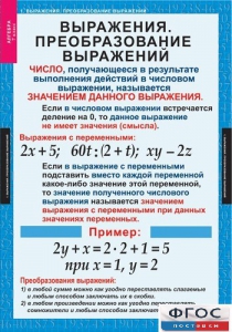 Комплект таблиц. Алгебра 7 класс - fgospostavki.ru - Уссурийск