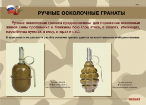 Комплект плакатов "Ручные гранаты" - fgospostavki.ru - Уссурийск