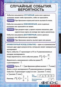Комплект таблиц. Теория вероятностей и математическая статистика. - fgospostavki.ru - Уссурийск