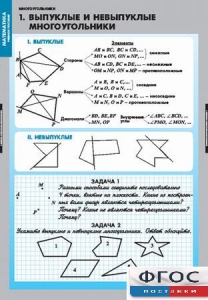 Комплект таблиц. Математика. Многоугольники. - fgospostavki.ru - Уссурийск