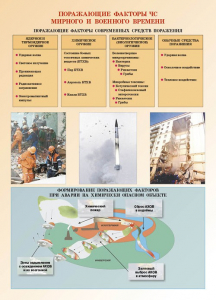 Комплект плакатов "Основы гражданской обороны и защиты от чрезвычайных ситуаций" - fgospostavki.ru - Уссурийск
