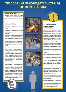 Комплект плакатов "Охрана труда на объекте" - fgospostavki.ru - Уссурийск