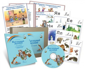 Комбинированное наглядное пособие «Наглядный русский. 1-2 классы» - fgospostavki.ru - Уссурийск