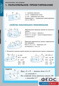 Комплект таблиц. Математика. Многогранники. Тела вращения. - fgospostavki.ru - Уссурийск