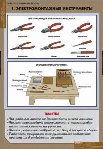 Комплект таблиц. Технология. Электротехнические работы. - fgospostavki.ru - Уссурийск
