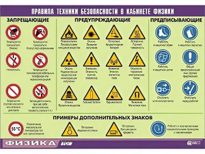 Таблица демонстрационная "Правила техники безопасности в кабинете физики" (винил 100x140) - fgospostavki.ru - Уссурийск