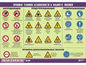 Таблица демонстрационная "Правила техники безопасности в кабинете физики" (винил 70x100) - fgospostavki.ru - Уссурийск