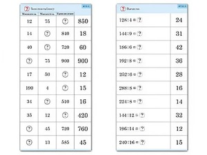 Комплект карточек (10) "Обучающий калейдоскоп. Умножение и деление в два шага" - fgospostavki.ru - Уссурийск