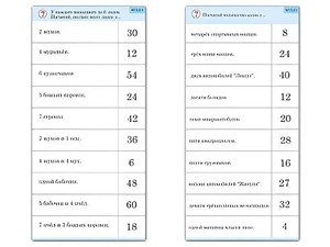 Комплект карточек (10)  "Обучающий калейдоскоп. Умножение на 3, 4 и 6" - fgospostavki.ru - Уссурийск