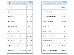 Комплект карточек (10) "Обучающий калейдоскоп. Умножение на 7, 8 и 9" - fgospostavki.ru - Уссурийск