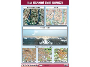 Таблица демонстрационная "Виды изображений земной поверхности" (винил 100*140) - fgospostavki.ru - Уссурийск