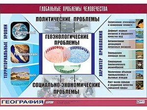 Таблица демонстрационная "Глобальные проблемы человечества" (винил 100*140) - fgospostavki.ru - Уссурийск